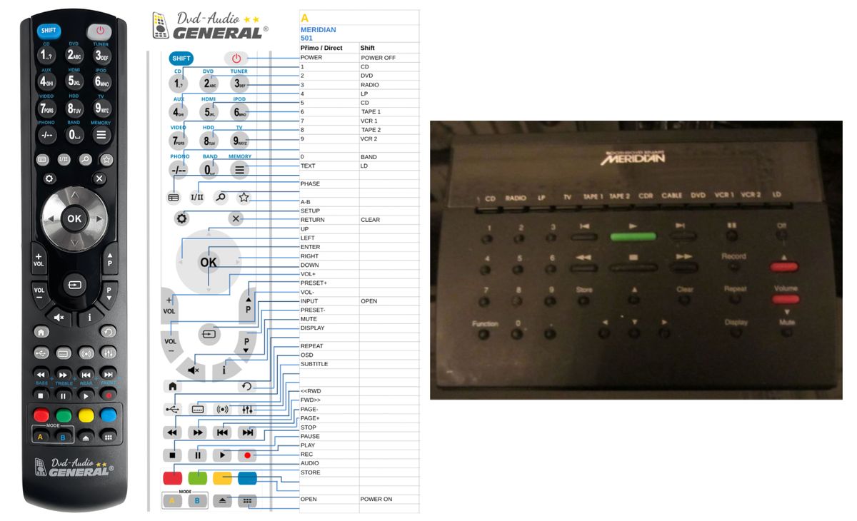 MERIDIAN 500, 501, 551, 561 -   


kompatibilis General márkájú távirányító