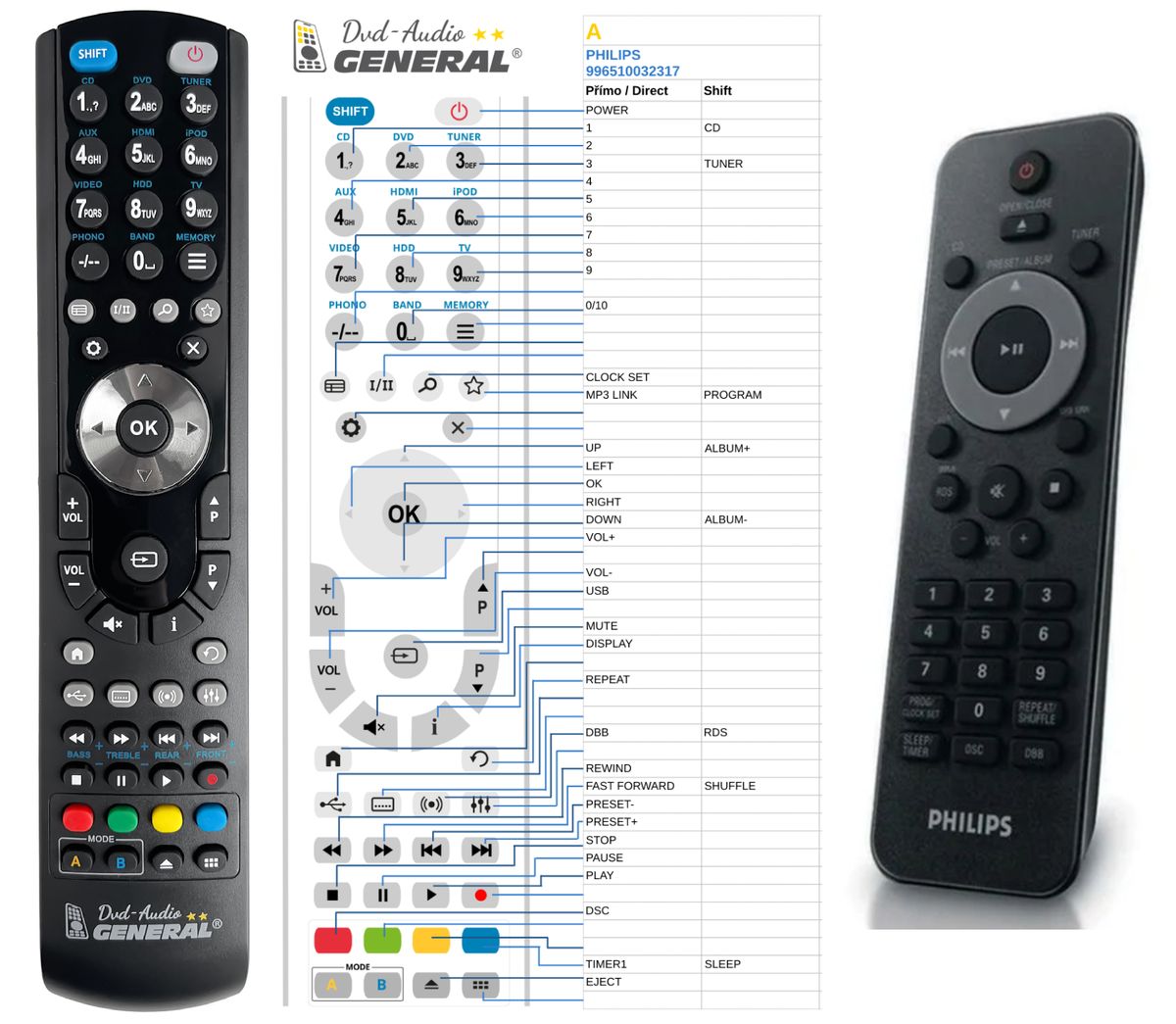 PHILIPS MCD139B/12, MCM2050, MCM233, PET741D/12, PET742/12 -   


kompatibilis General márkájú távirányító