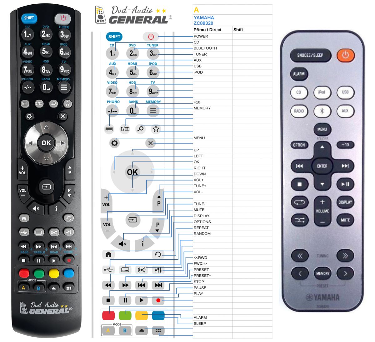 YAMAHA ZC89320 -   


kompatibilis General márkájú távirányító