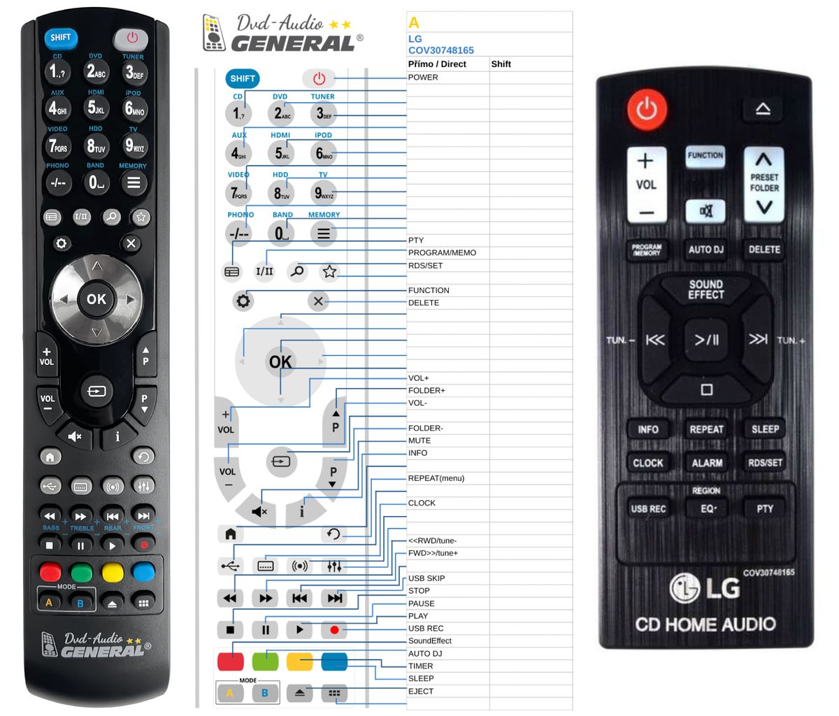 LG COV30748165 -   


kompatibilis General márkájú távirányító