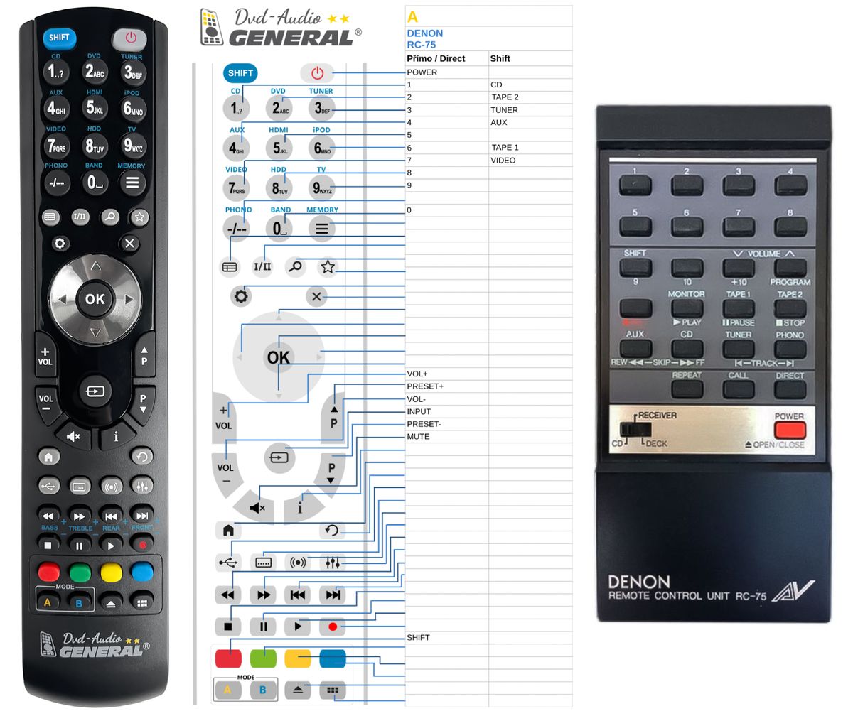 DENON RC-75 -   


kompatibilis General márkájú távirányító