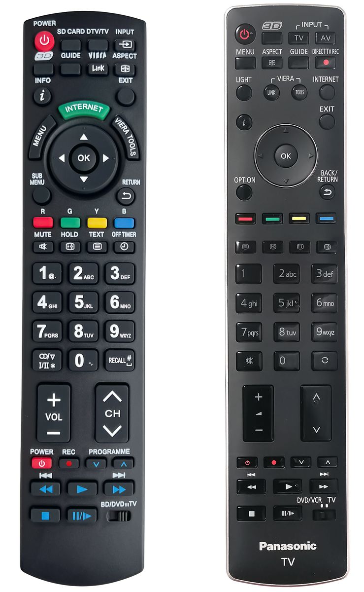 PANASONIC N2QAYB000593 - helyettesítő távirányító