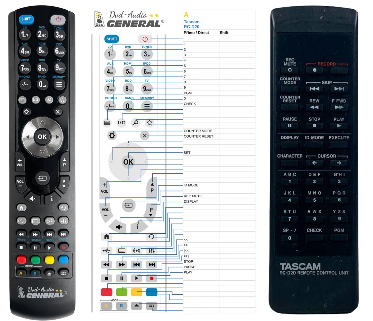 TASCAM RC-D20 -   


kompatibilis General márkájú távirányító