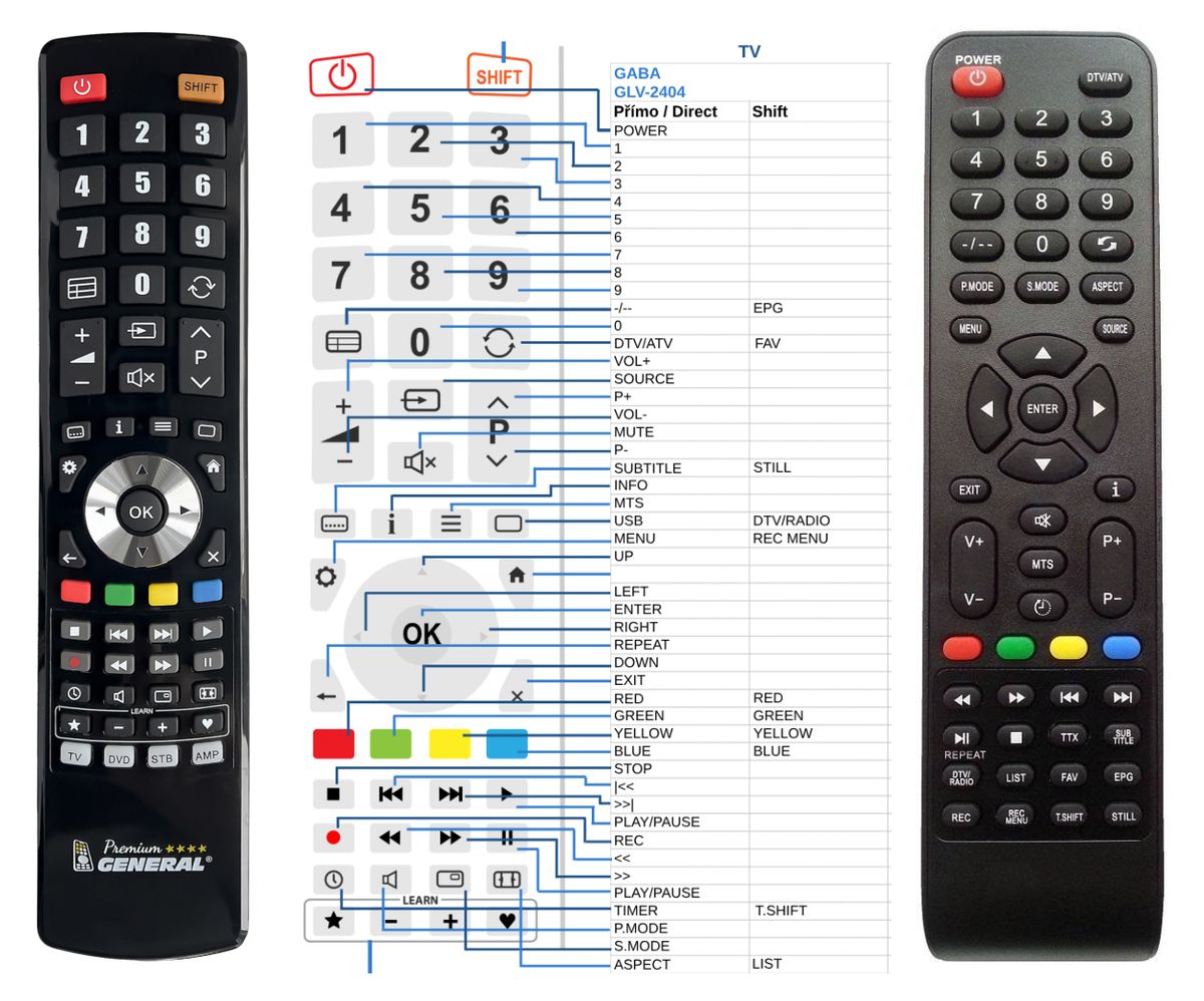 GABA GLV LED TV GLV-2401, GLV-3200, GLV-3911, GLV-4002 -   


kompatibilis General márkájú távirányító