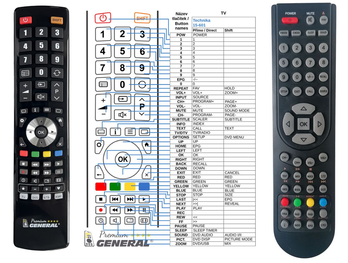TECHNIKA 15-601, 19-600, 19-601 -   


kompatibilis General márkájú távirányító