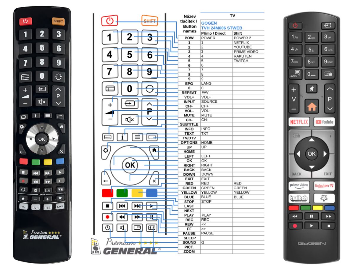 GOGEN TVH24M606STWEB, TVF32M528STWEB -   


kompatibilis General márkájú távirányító