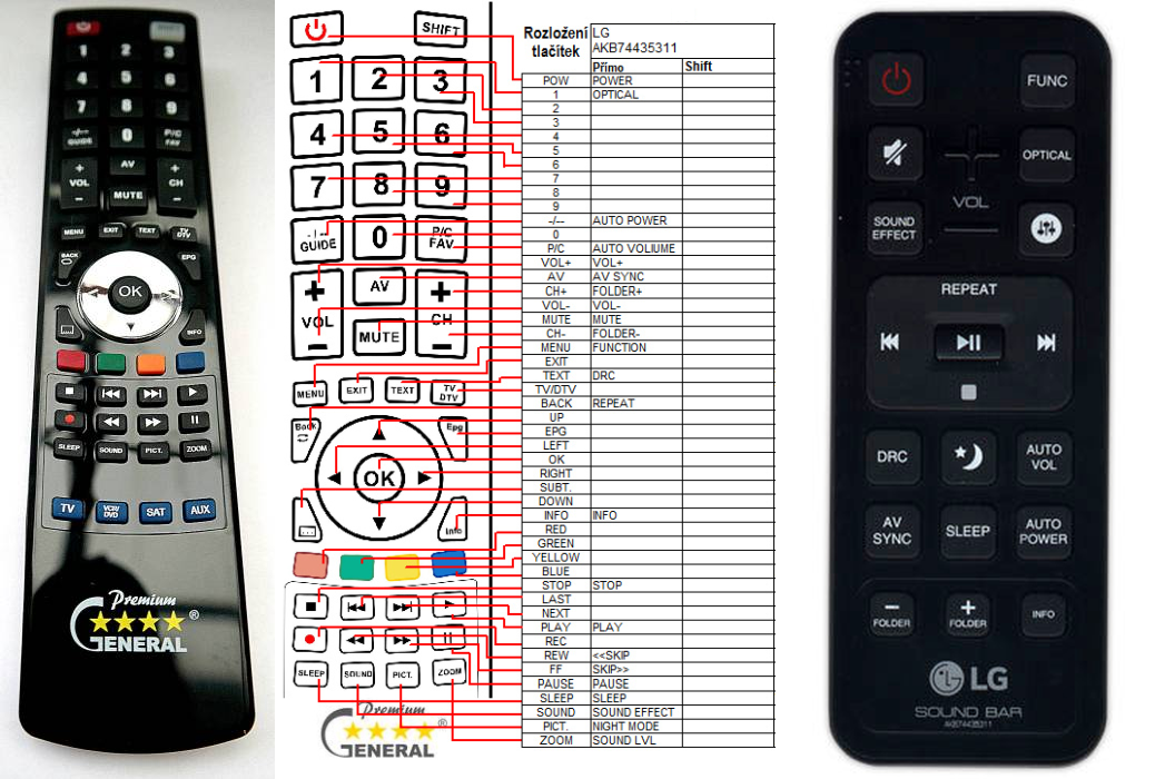 LG AKB74435311 -   


kompatibilis General márkájú távirányító