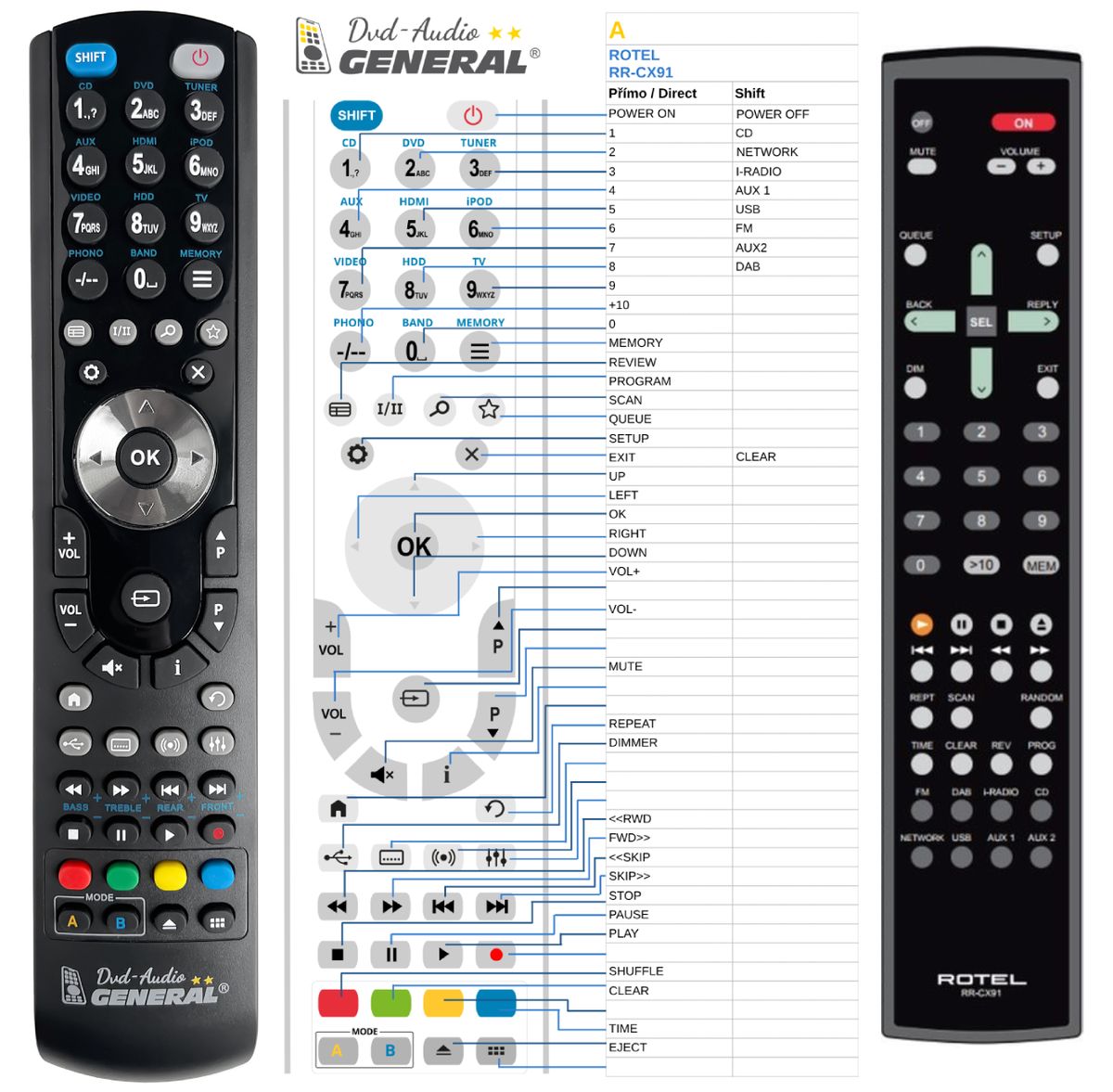 ROTEL RR-CX91 -   


kompatibilis General márkájú távirányító