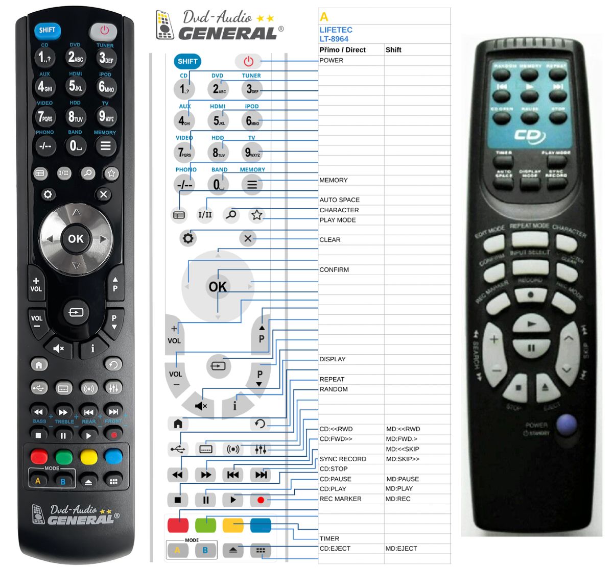 LIFETEC LT-8964 -   


kompatibilis General márkájú távirányító