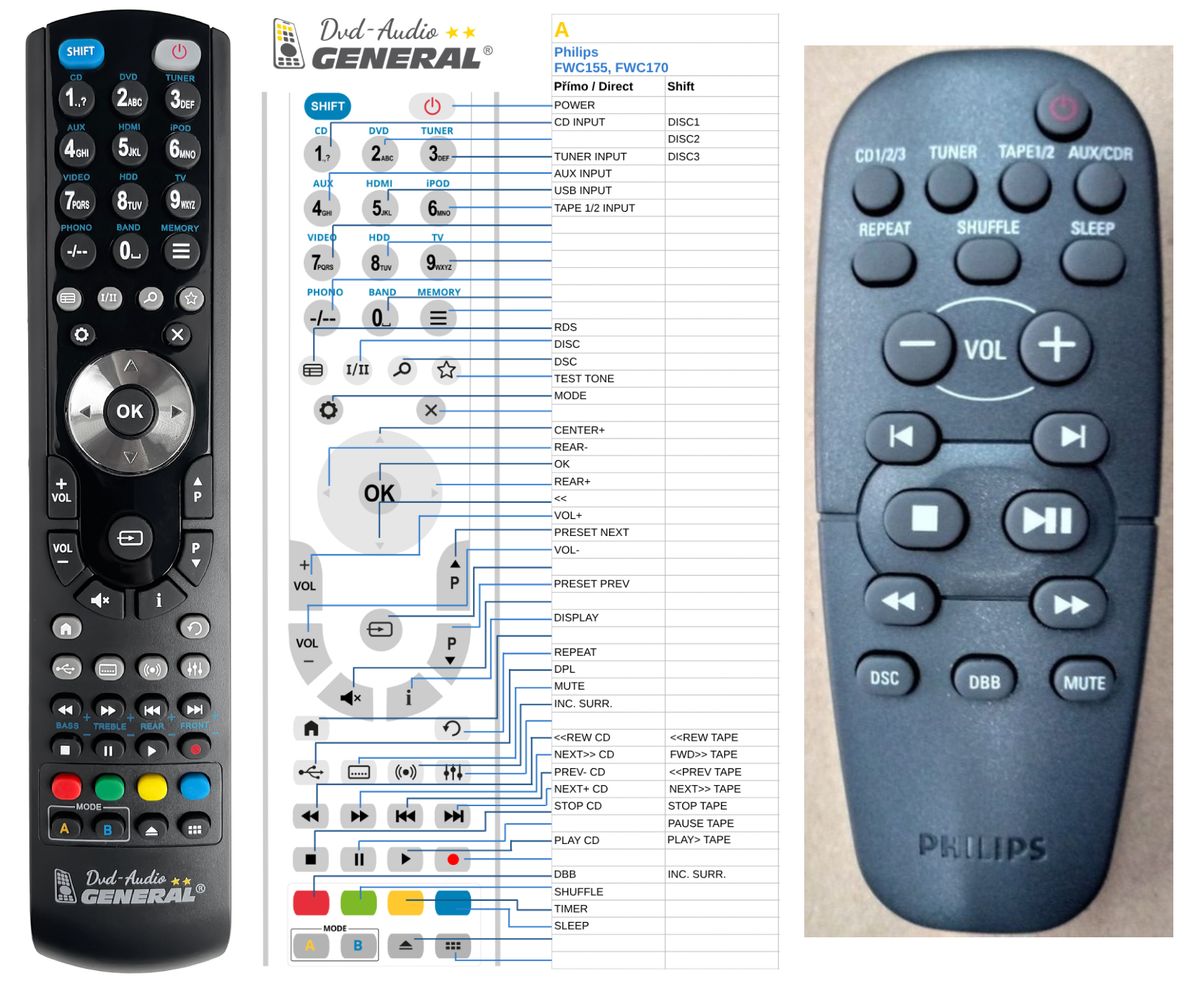PHILIPS 996500011159 -   


kompatibilis General márkájú távirányító