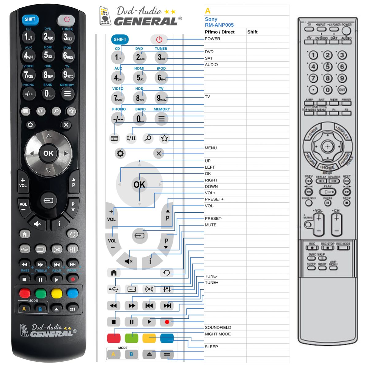 SONY RM-ANP005 -   


kompatibilis General márkájú távirányító
