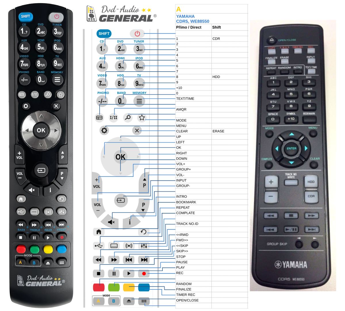 YAMAHA CDR5, WE88550 -   


kompatibilis General márkájú távirányító