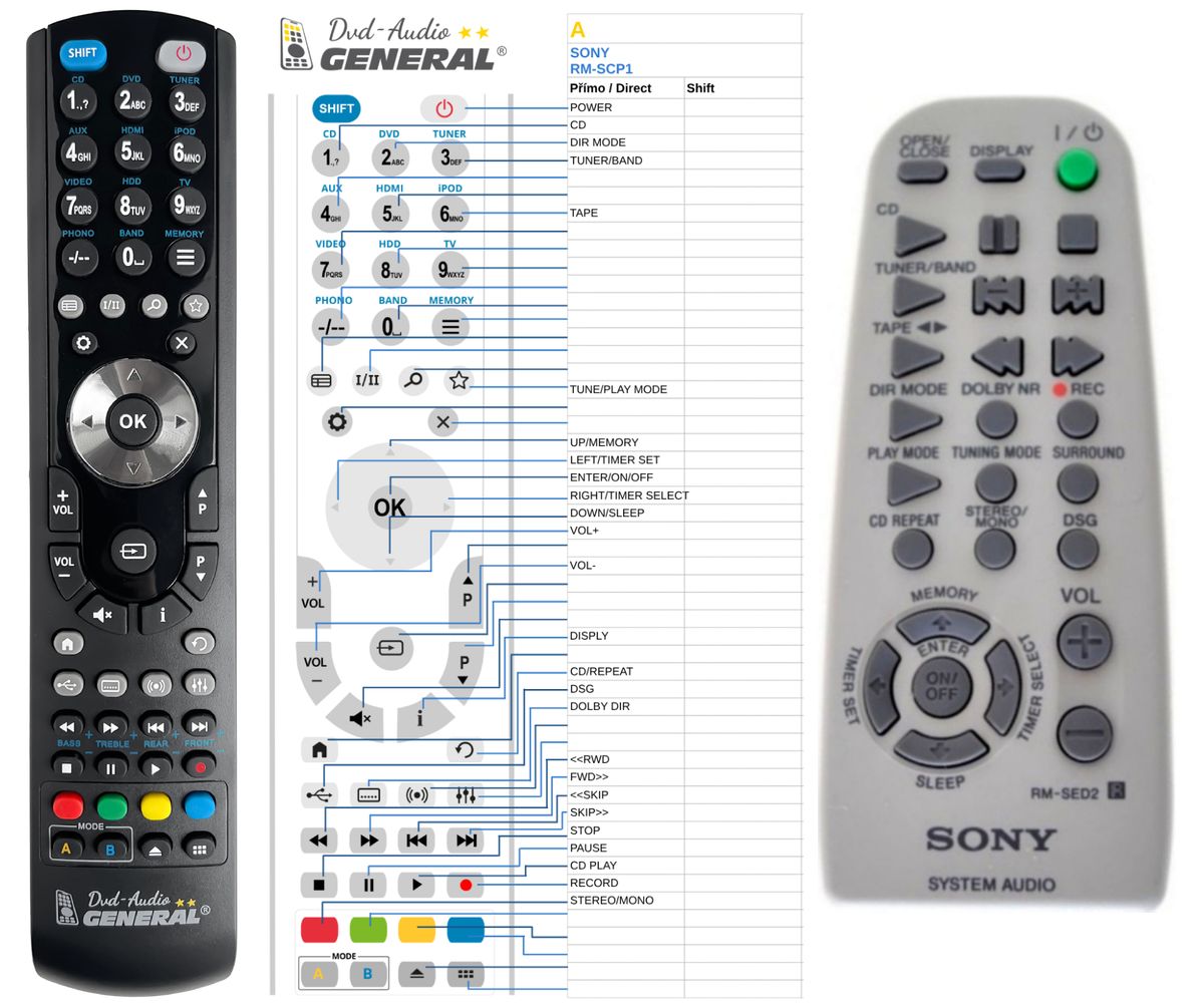 SONY RM-SED2 -   


kompatibilis General márkájú távirányító