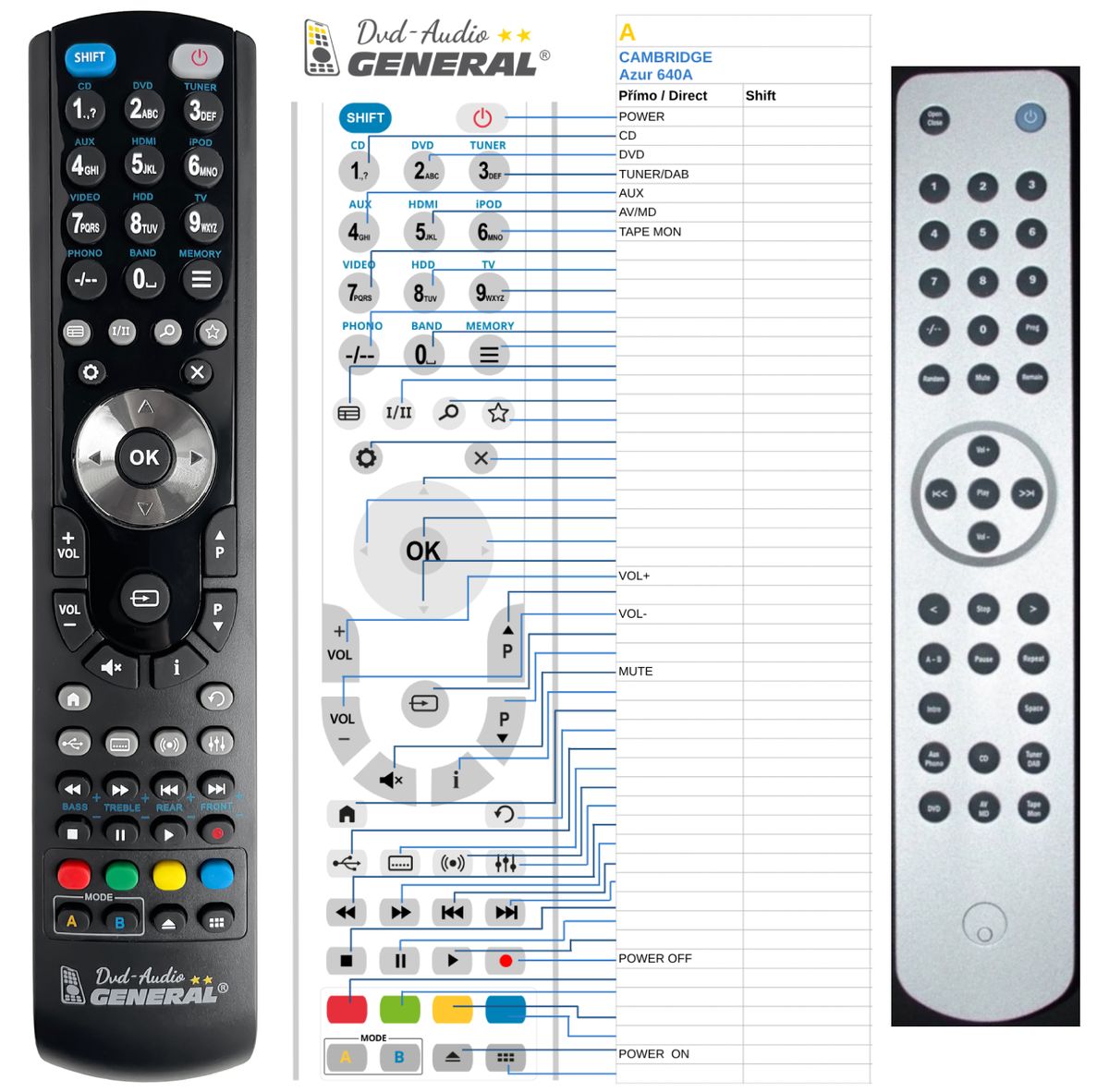 CAMBRIDGE AZUR 540A, AZUR 640A -   


kompatibilis General márkájú távirányító