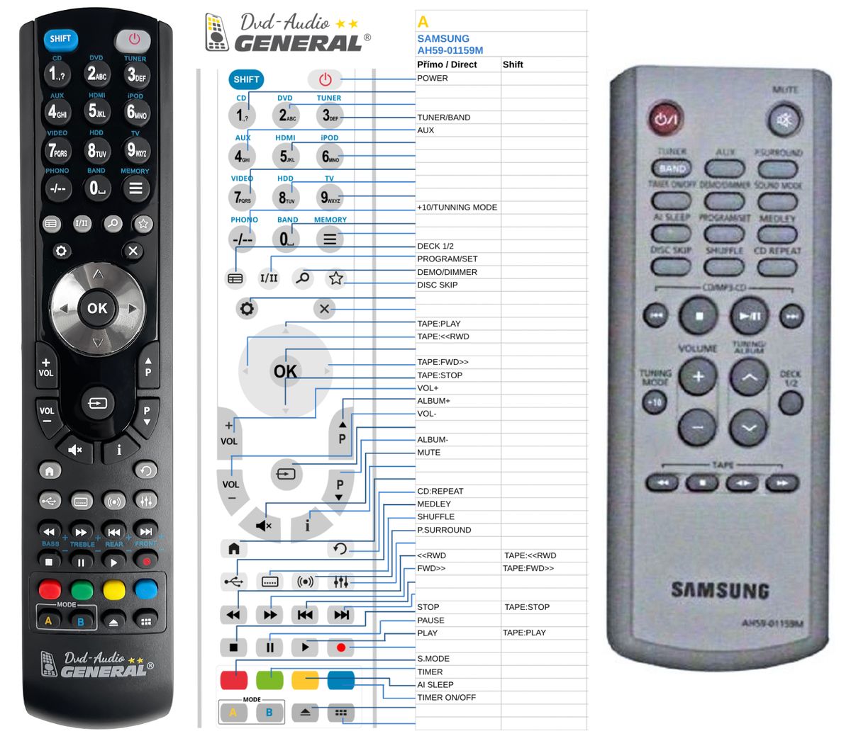 SAMSUNG AH59-01159M -   


kompatibilis General márkájú távirányító