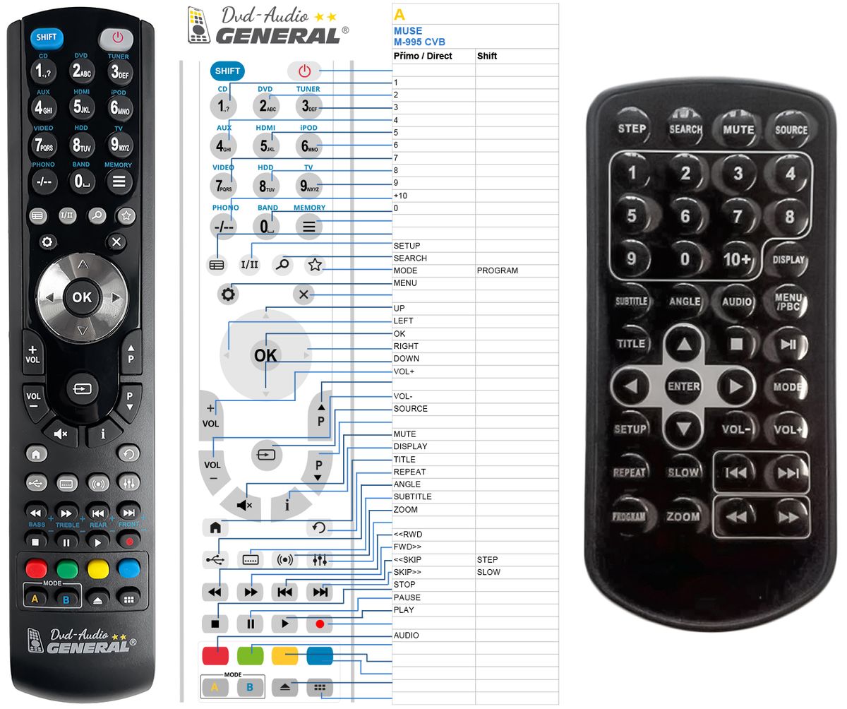 MUSE M-990 CVB, M-995 CVB, M-1095 CVB, M-970 -   


kompatibilis General márkájú távirányító