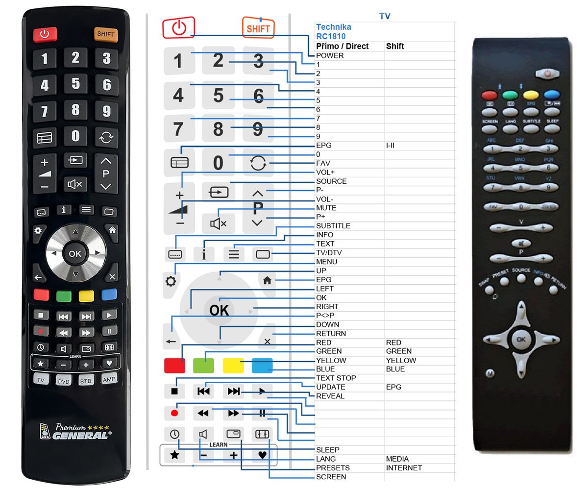 TECHNIKA RC1810 -   


kompatibilis General márkájú távirányító