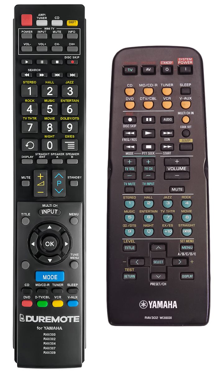 YAMAHA RAV302, WC66030 + TV vezérlés (mini TV) - távirányító duplikátum
