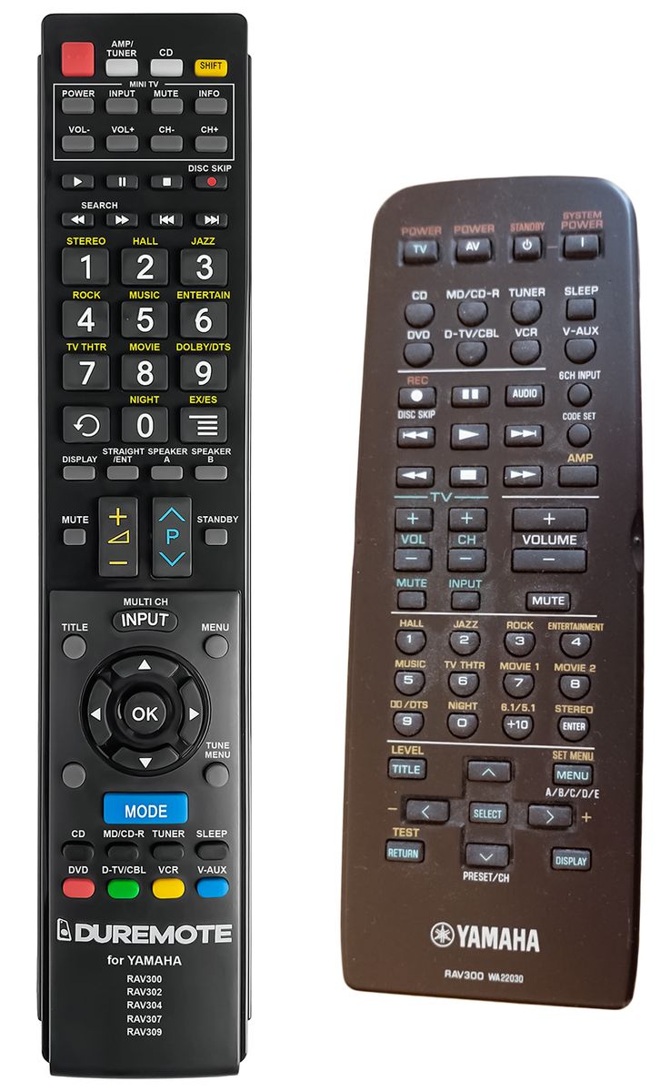 YAMAHA RAV300, WA22030 + TV vezérlés (mini TV) - távirányító duplikátum