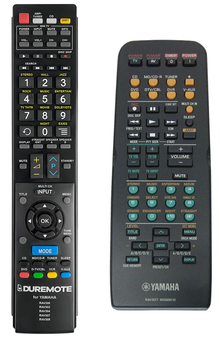 YAMAHA RAV307, WG50290 EX + TV vezérlés (mini TV) - távirányító duplikátum