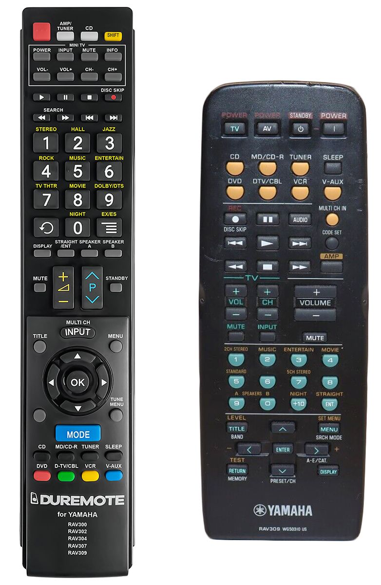 YAMAHA RAV309, WG50310 + TV vezérlés (mini TV) - távirányító duplikátum