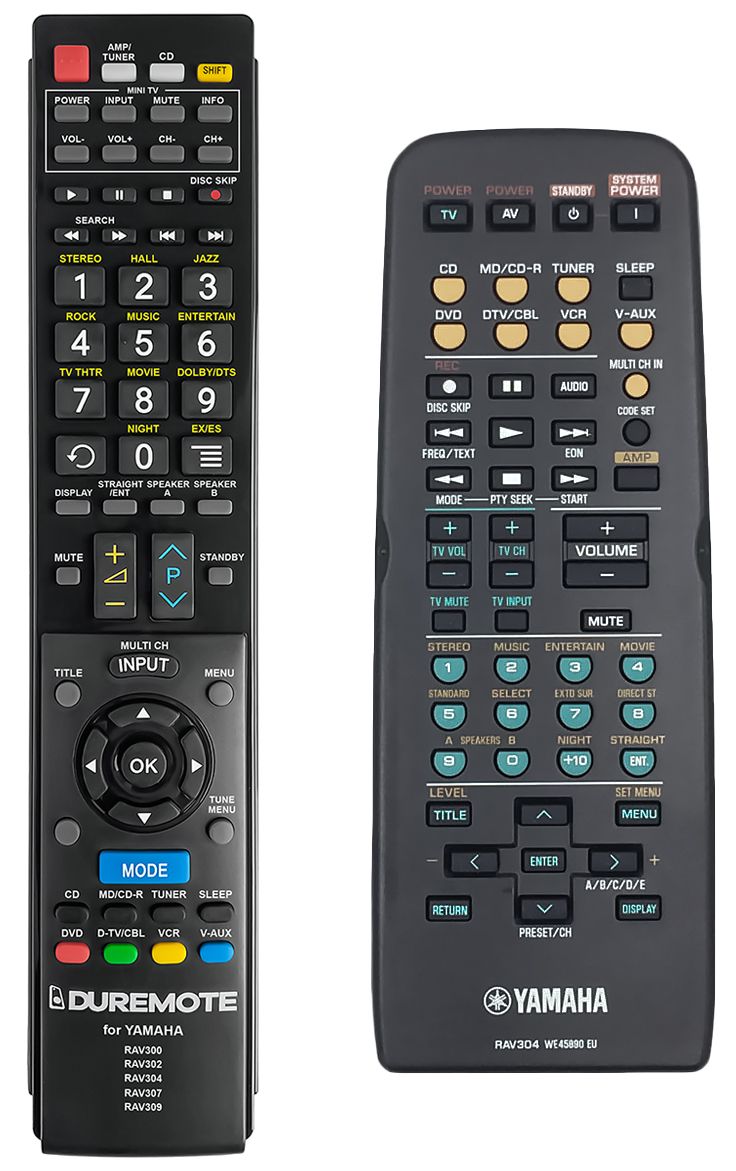 YAMAHA RAV304, WE45890 + TV vezérlés (mini TV) - távirányító duplikátum