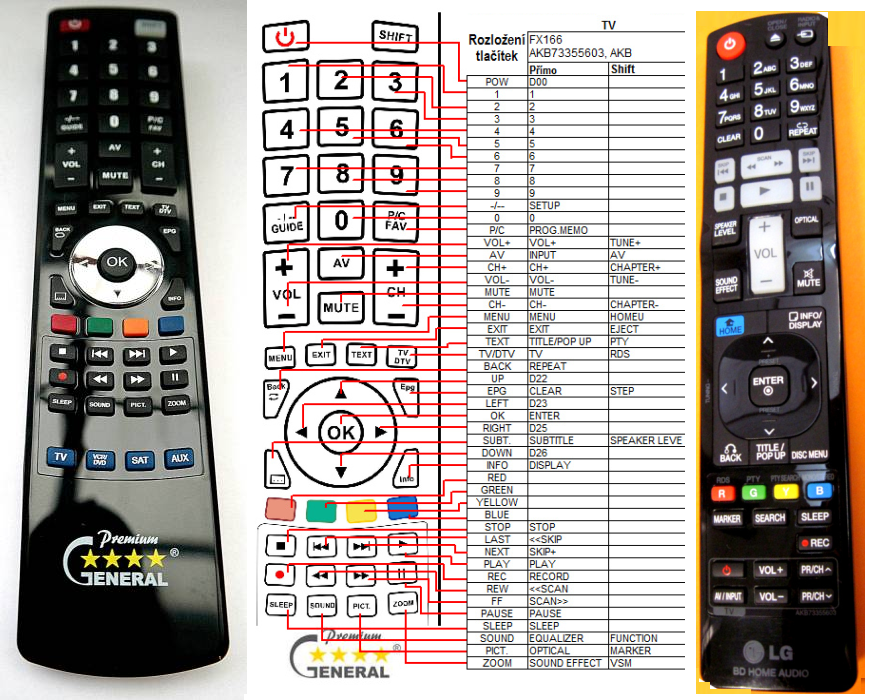 LG AKB73355603, AKB73355604 -   


kompatibilis General márkájú távirányító