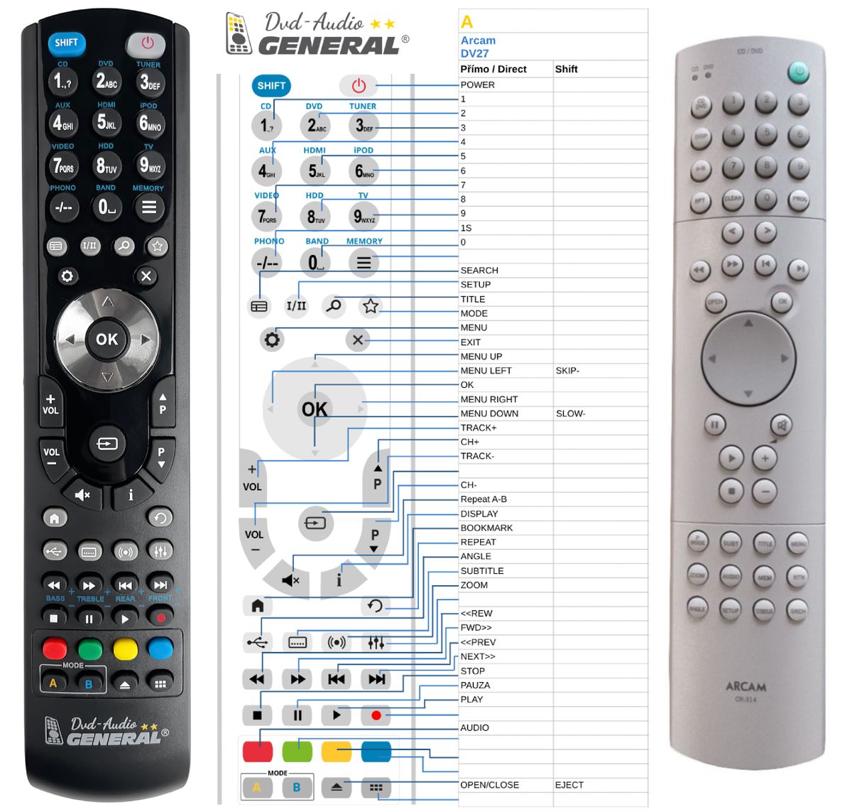 ARCAM CR-314 -   


kompatibilis General márkájú távirányító