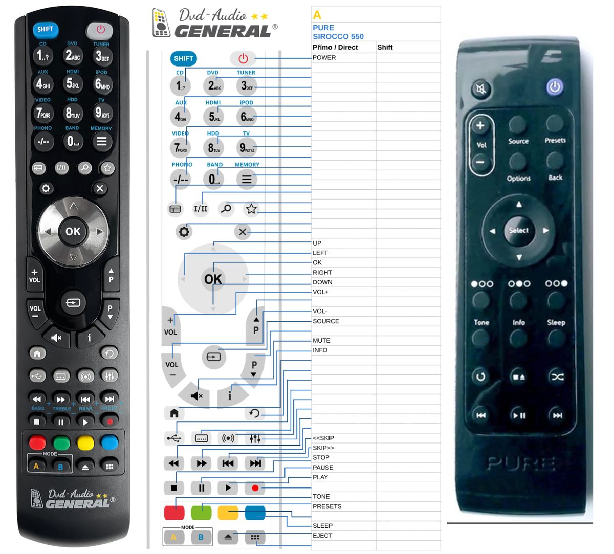 PURE DIGITAL SIROCCO 550 -   


kompatibilis General márkájú távirányító