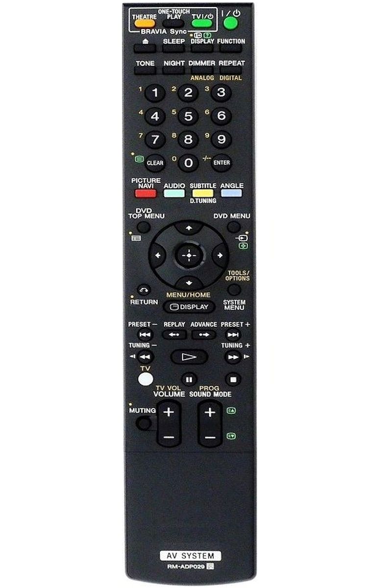 SONY RM-ADP029 - helyettesítő távirányító