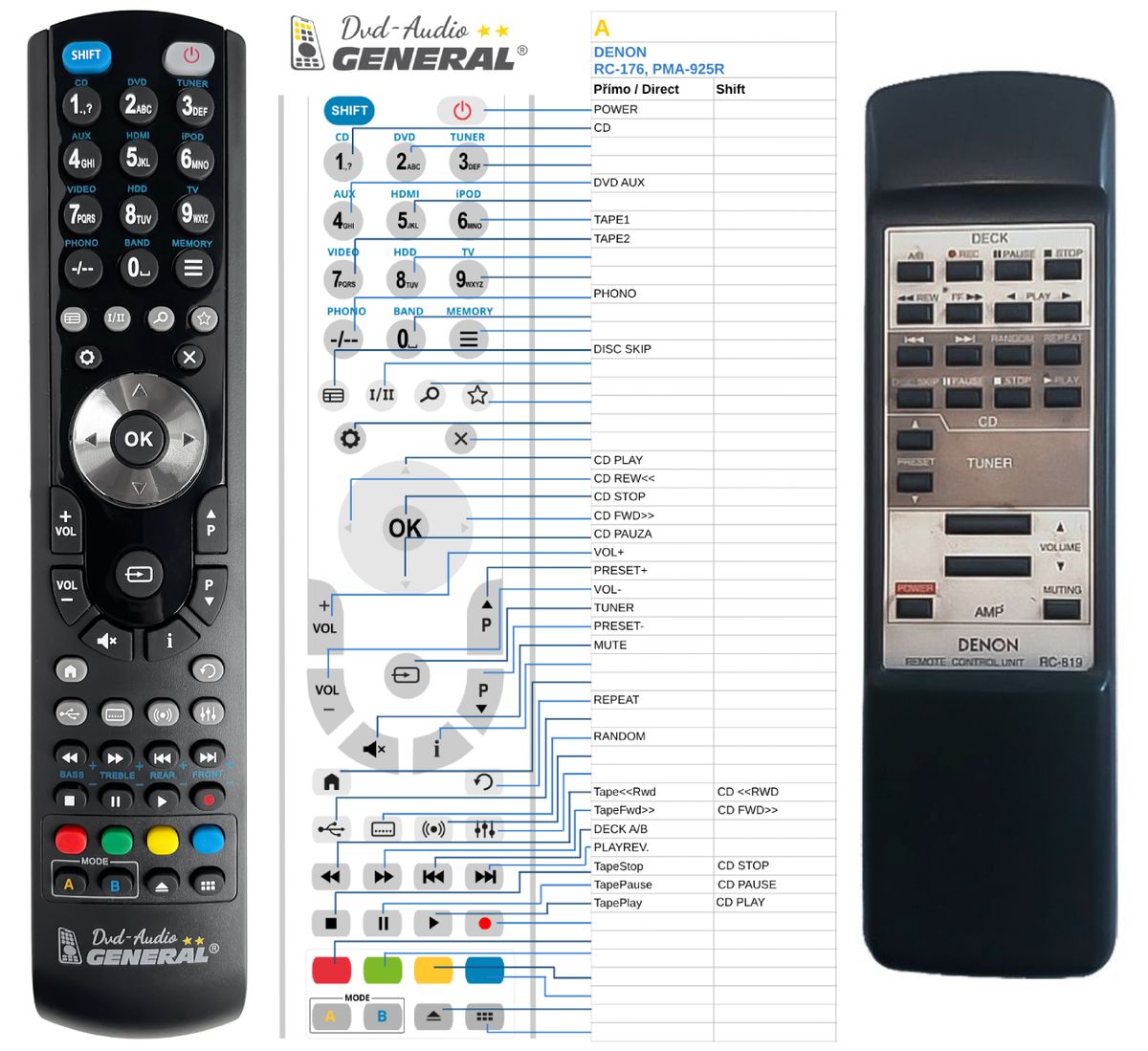 DENON RC-819 -   


kompatibilis General márkájú távirányító