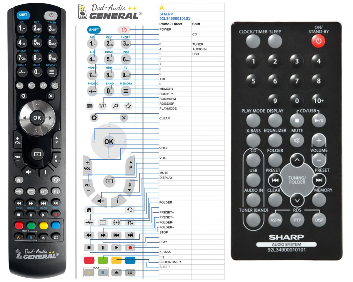 SHARP 92L34900010101 -   


kompatibilis General márkájú távirányító
