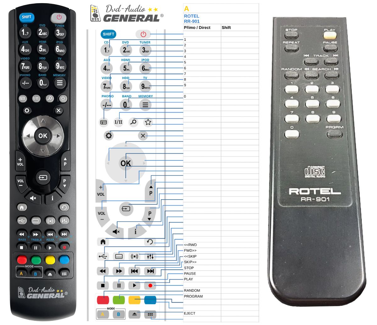 ROTEL RR-901 -   


kompatibilis General márkájú távirányító