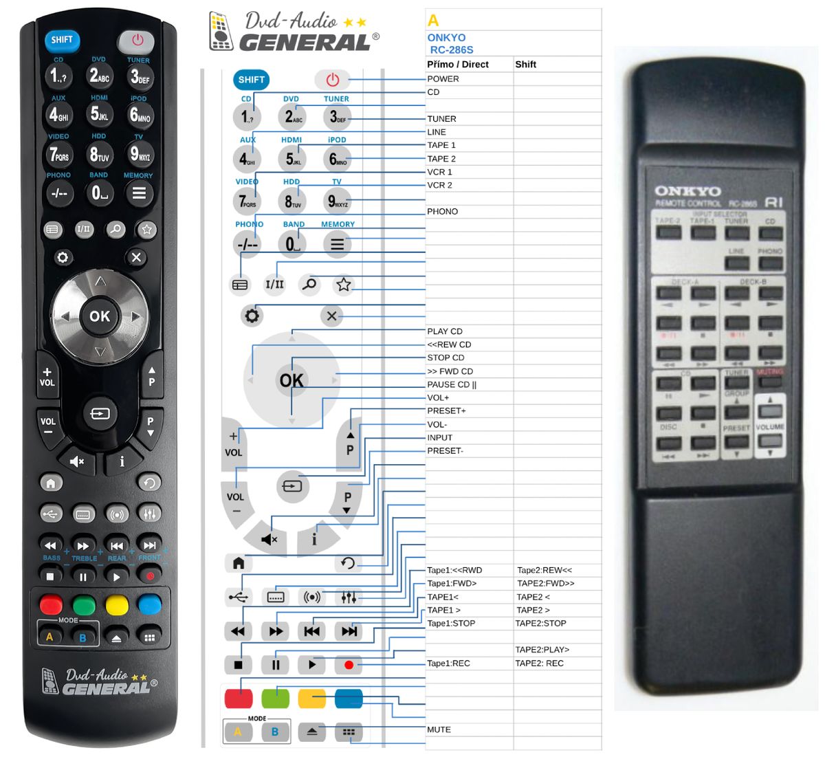 ONKYO RC-286S -   


kompatibilis General márkájú távirányító