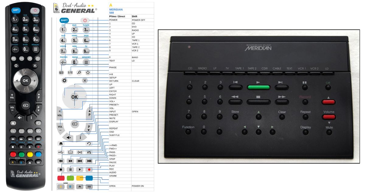 MERIDIAN 568 -   


kompatibilis General márkájú távirányító