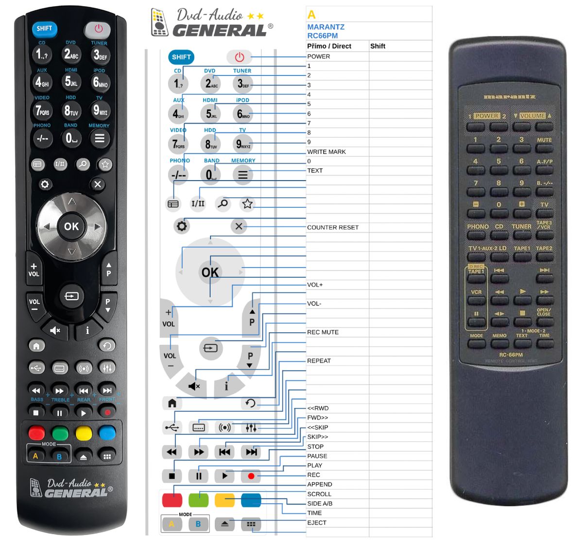 MARANTZ RC-66PM -   


kompatibilis General márkájú távirányító