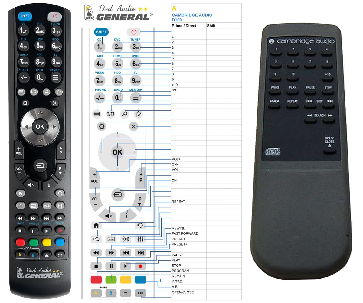 CAMBRIDGE AUDIO D-500SE -   


kompatibilis General márkájú távirányító