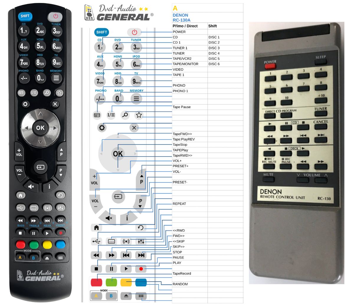 DENON RC-130 -   


kompatibilis General márkájú távirányító