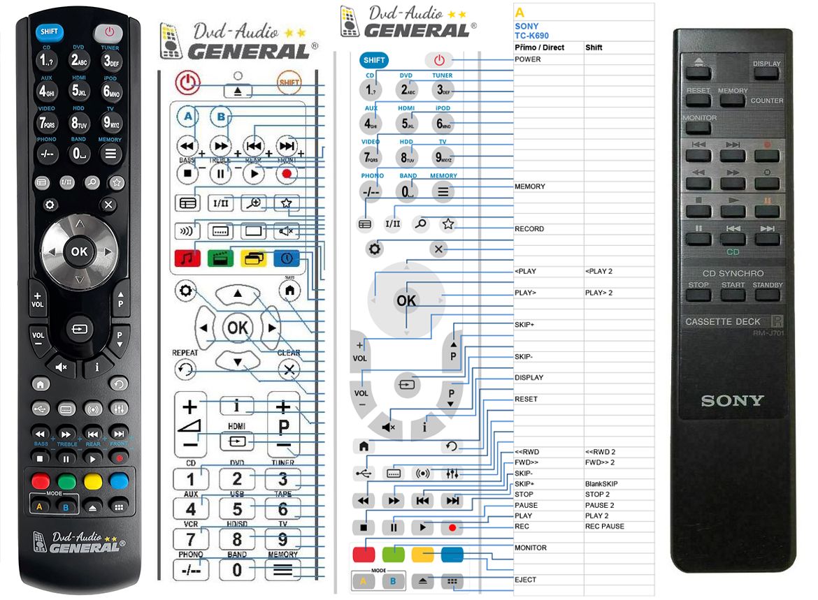 SONY RM-J701 -   


kompatibilis General márkájú távirányító