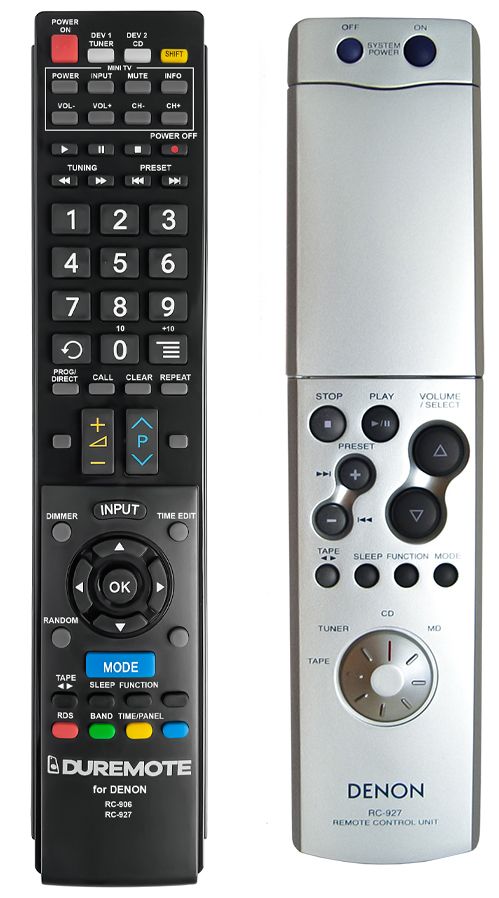 DENON RC-927 + TV vezérlés (mini TV) - távirányító duplikátum