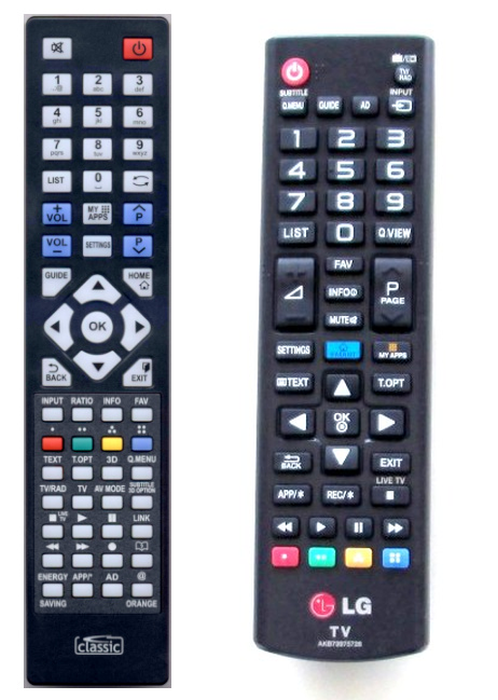 LG AKB73975728 -   


kompatibilis General márkájú távirányító