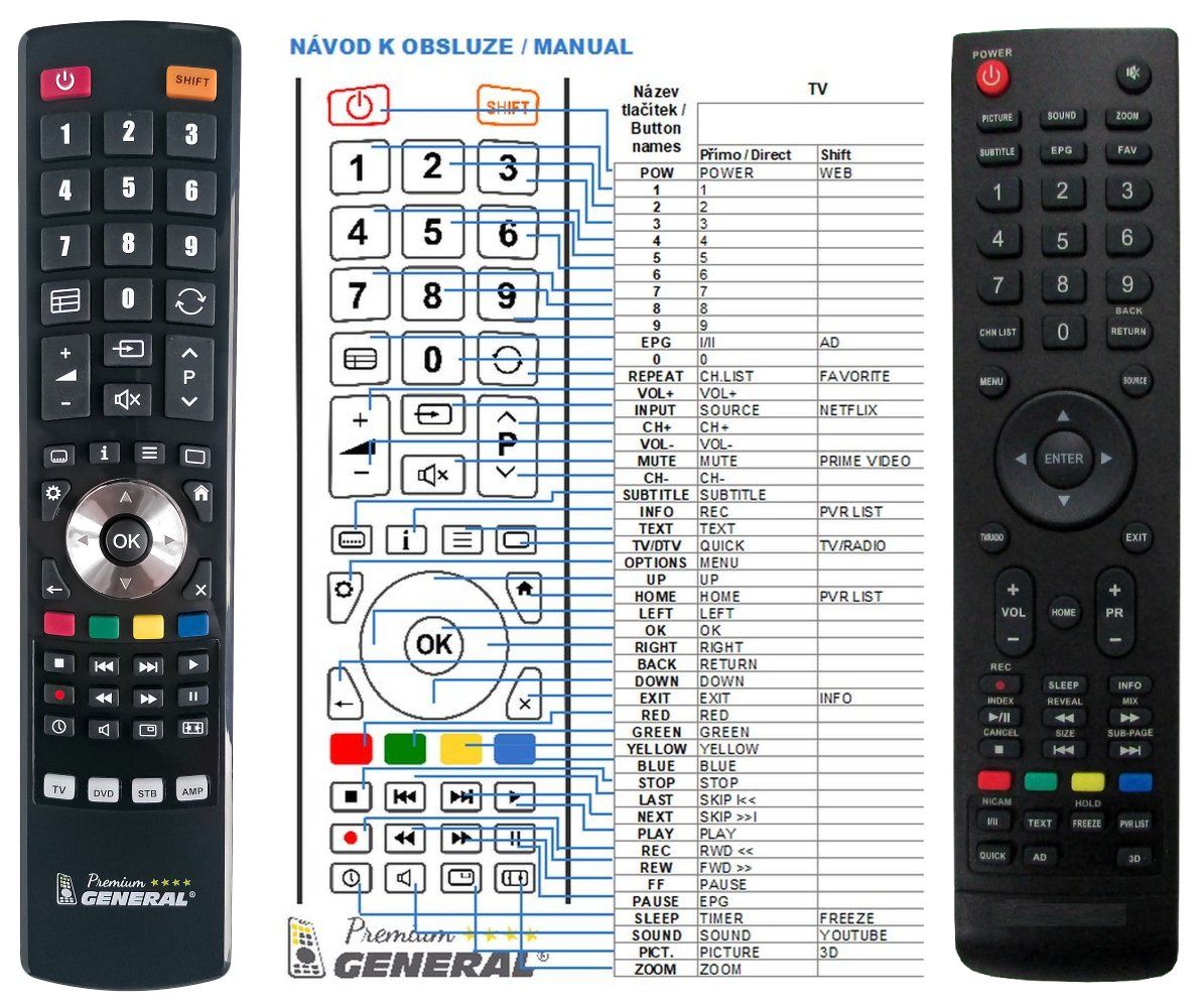 METZ 32E2X11A, 40E2X11A -   


kompatibilis General márkájú távirányító