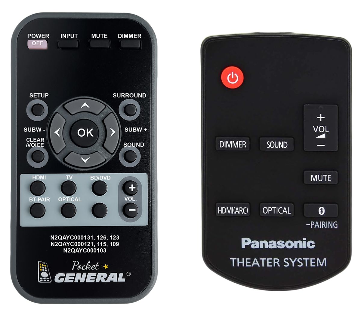 PANASONIC N2QAYC000123 -   


távirányító
 duplikátum