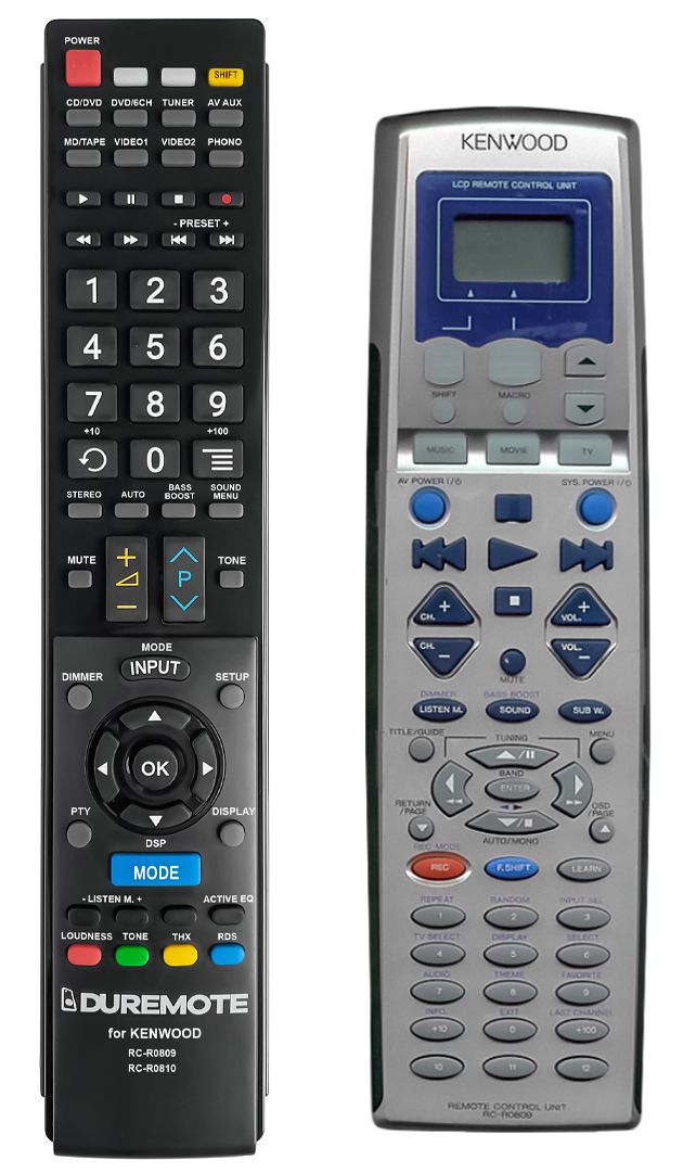 KENWOOD RC-R0809, RC-R0810 - távirányító duplikátum