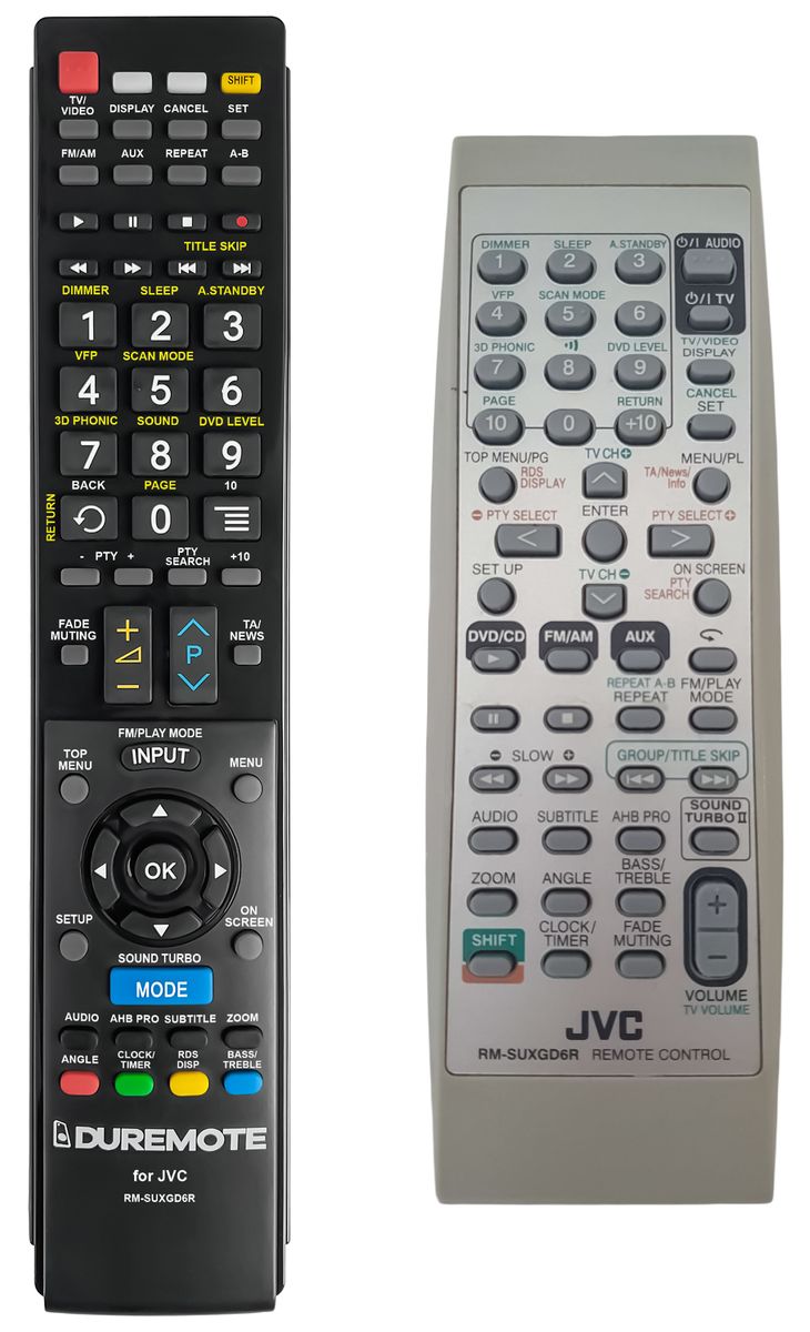 JVC RM-SUXGD6R - távirányító duplikátum