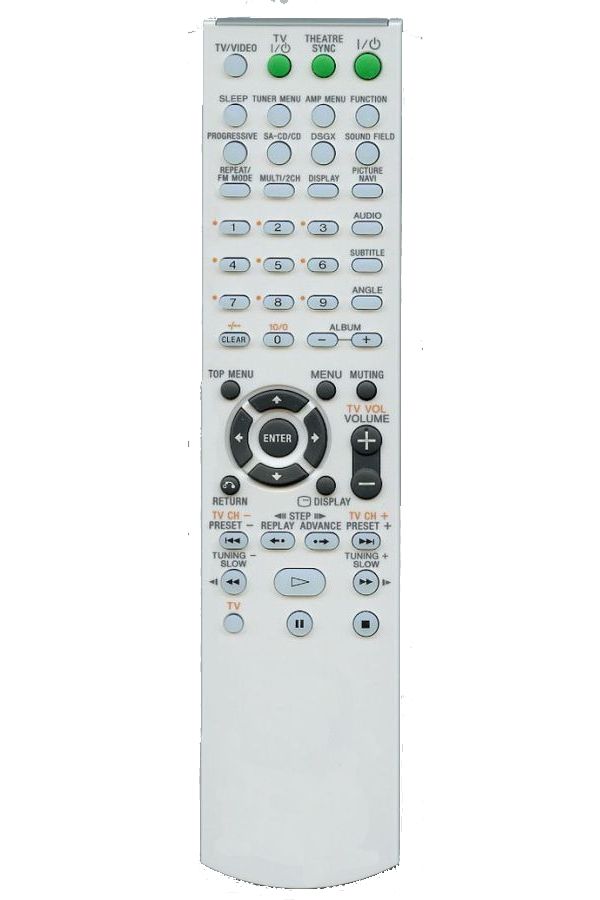 SONY RM-ADP001 - helyettesítő távirányító
