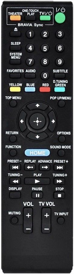 SONY RM-ADP091 - helyettesítő távirányító