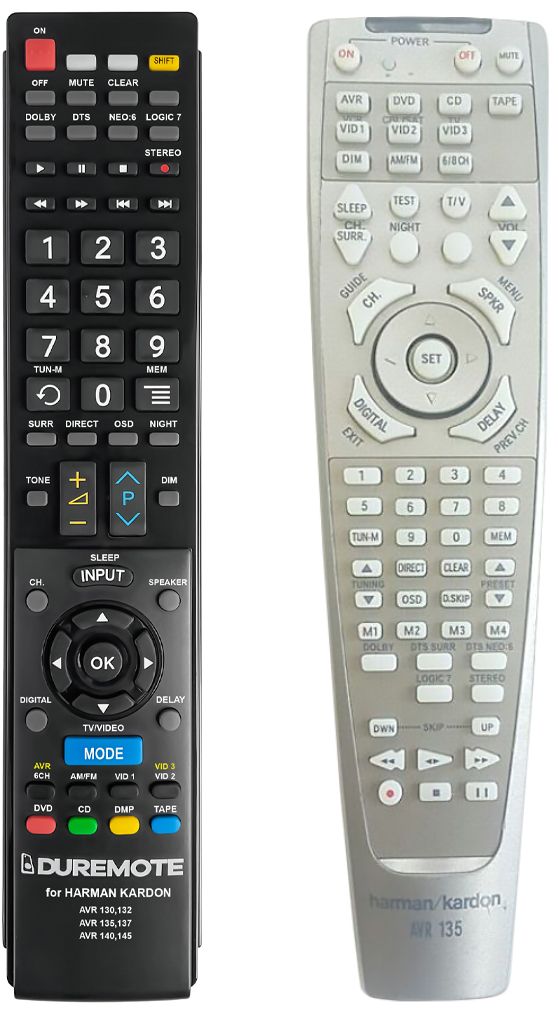 HARMAN KARDON AVR-130, AVR-132, AVR-135, AVR-137, AVR-138, AVR-140, AVR-145 - távirányító duplikátum
