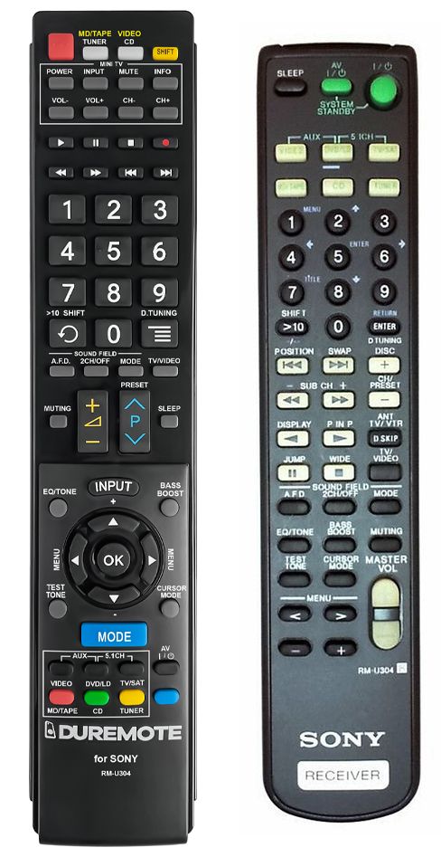 SONY RM-U304 + TV vezérlés (mini TV) - távirányító duplikátum