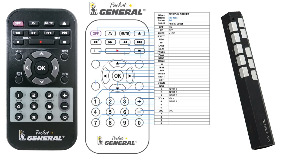 NUFORCE P-9 -   


kompatibilis General márkájú távirányító